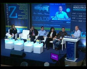 Community front: An Integrated approach to personal security