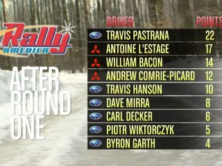 Extra! Sno*Drift Results, Monster Fiesta, Viper