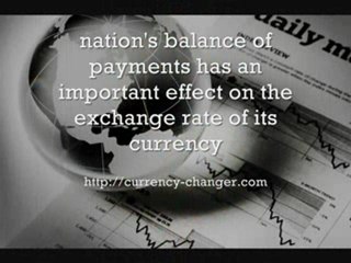 Currency Changer