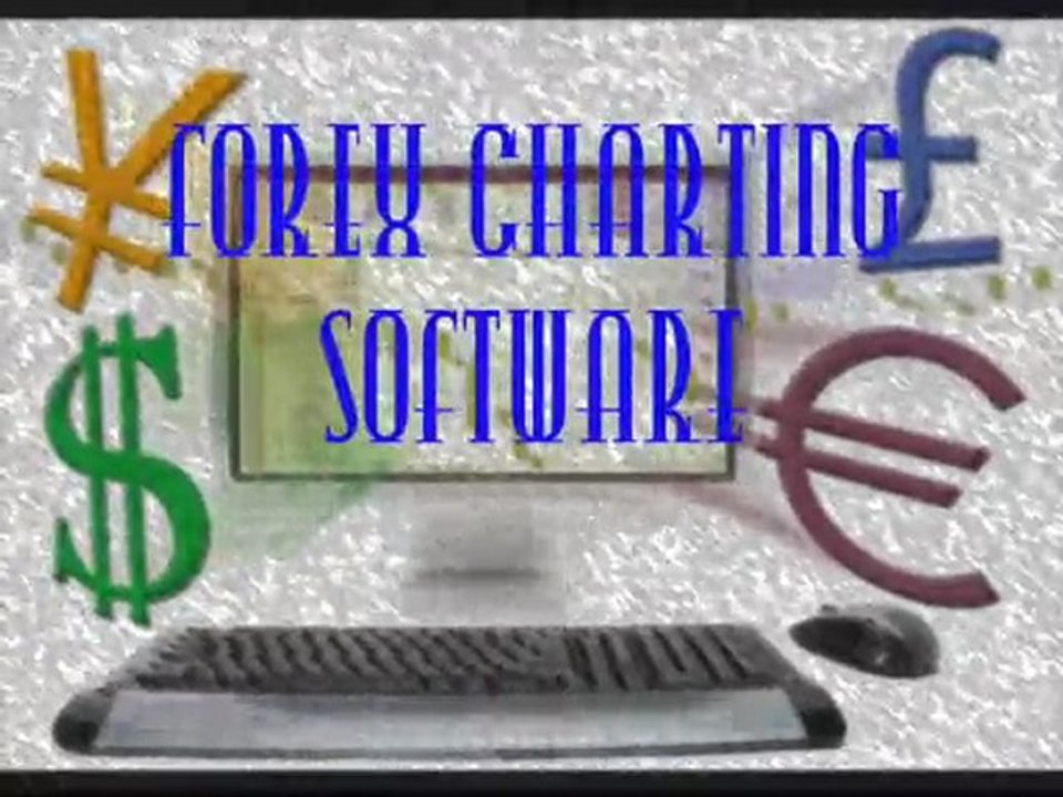 Forex Charting Software