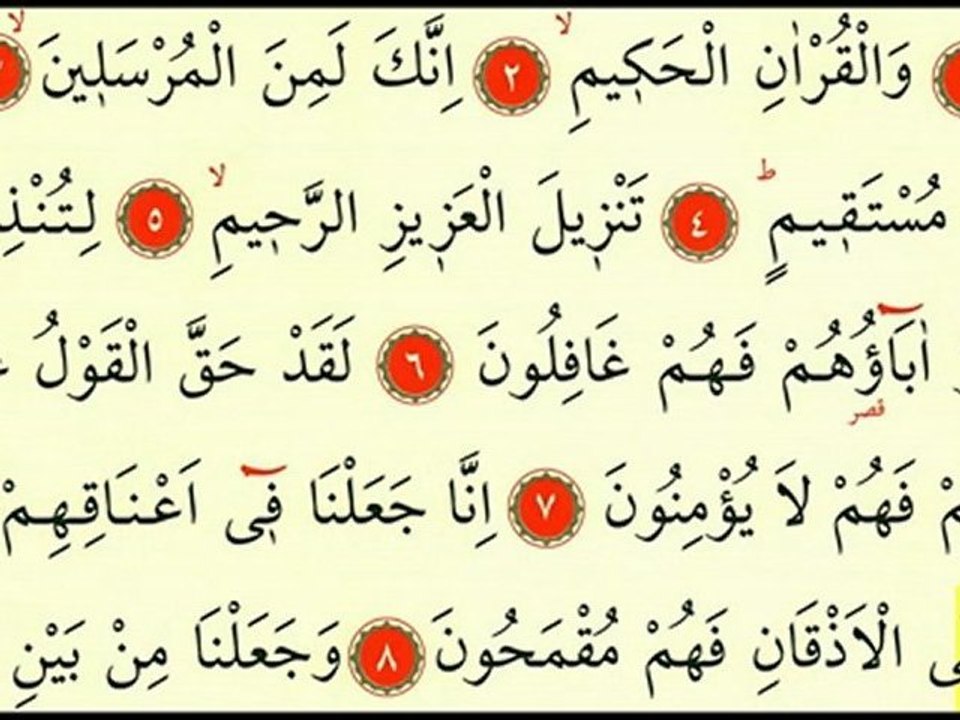 Сура ясин на арабском языке. Сура 36: «ясин» («йа син»),. 36 Сура Корана. Ясин на арабском. Сураи Ёсин.