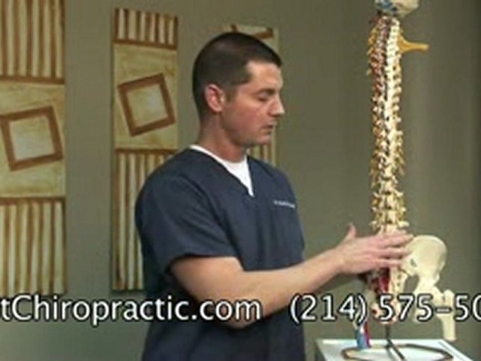 Richardson TX chiropractor back pain relief 75254 Texas