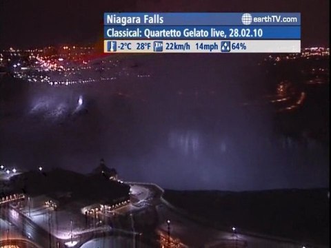 Agadir - Morocco, Palma de Mallorca - Spain, Melbourne - Australia, Pine Valley - Beijing - China, Niagara Falls - Canada, Nouméa - New Caledonia, Paris - France