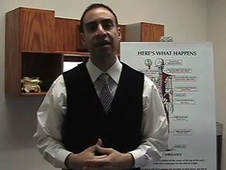 Torrance Chiropractor Shoulder Pain Relief