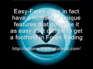 Options Trading Tutorial