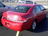 2008 Chevrolet Impala for sale in Clarence NY - Used ...