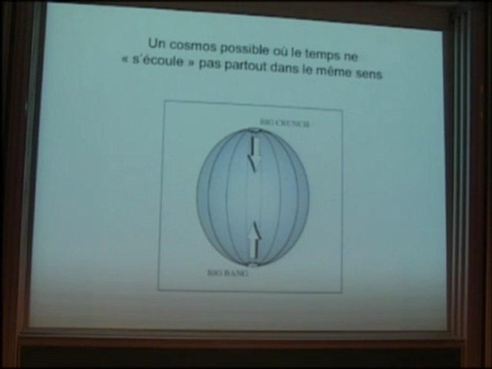 Thibault Damour Physique et réalité "Le temps existe-t-il ?"