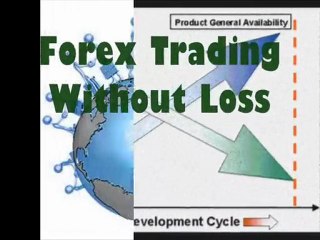 back testing software 6