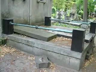 Varsovie Cimetière Powazki Soeurs Chopin