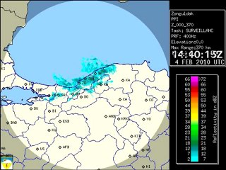Zonguldak Radarı 3-4-5 Şubat 2010
