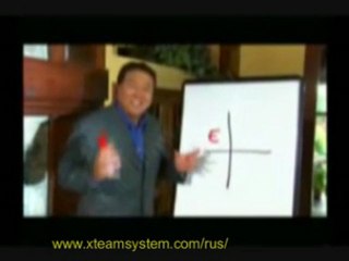 Роберт Киосаки 1ч