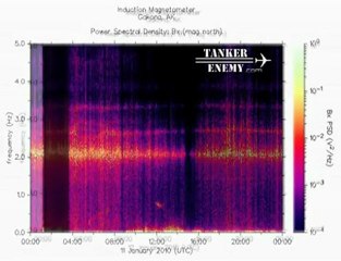 HAITI SEISME ARTIFICIEL HAARP