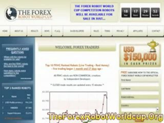 The Forex Robot world Cup-The Real Profitable Forex Robot!!