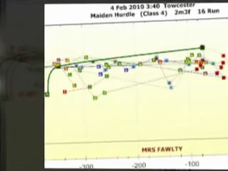 Horse betting tips Checklist for a Healthy Horse