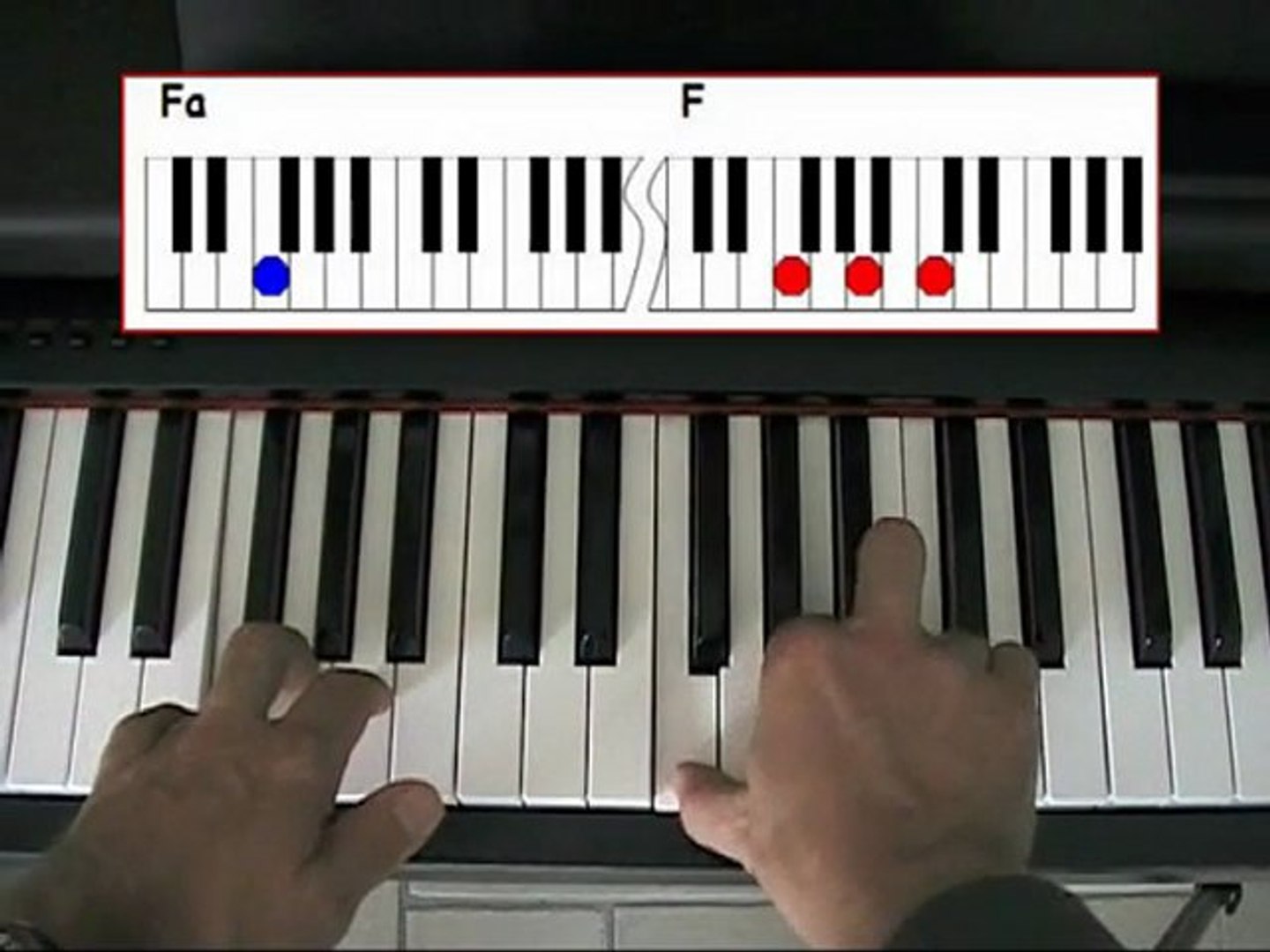 Comment jouer lili piano - Vidéo Dailymotion