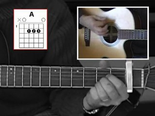 Comment jouer - Le pouvoir des fleurs