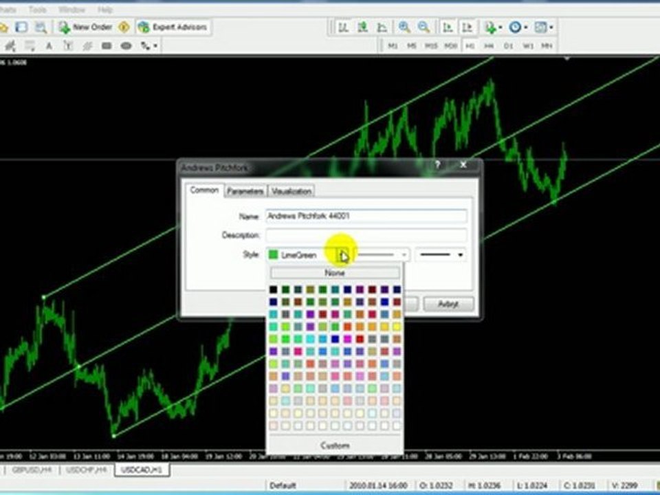 Premarket Preview