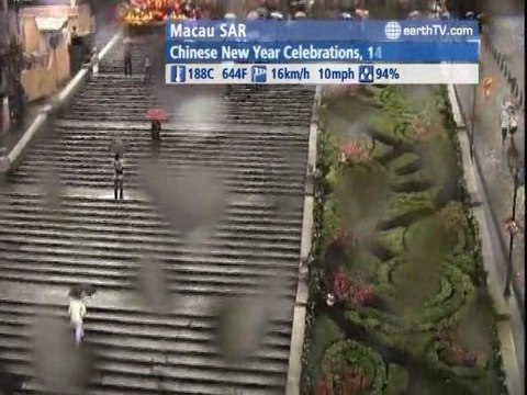 Udaipur - India, Melbourne - Australia, Durban - South Africa, Macau SAR - China, Plettenberg Bay - South Africa, Manila - Philippines, Washington - USA