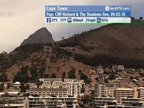 Berlin - Germany, Washington - USA, Lech Zurs am Arlberg - Austria, Dresden - Germany, Cape Town - South Africa, Johannesburg - South Africa, Honolulu - USA