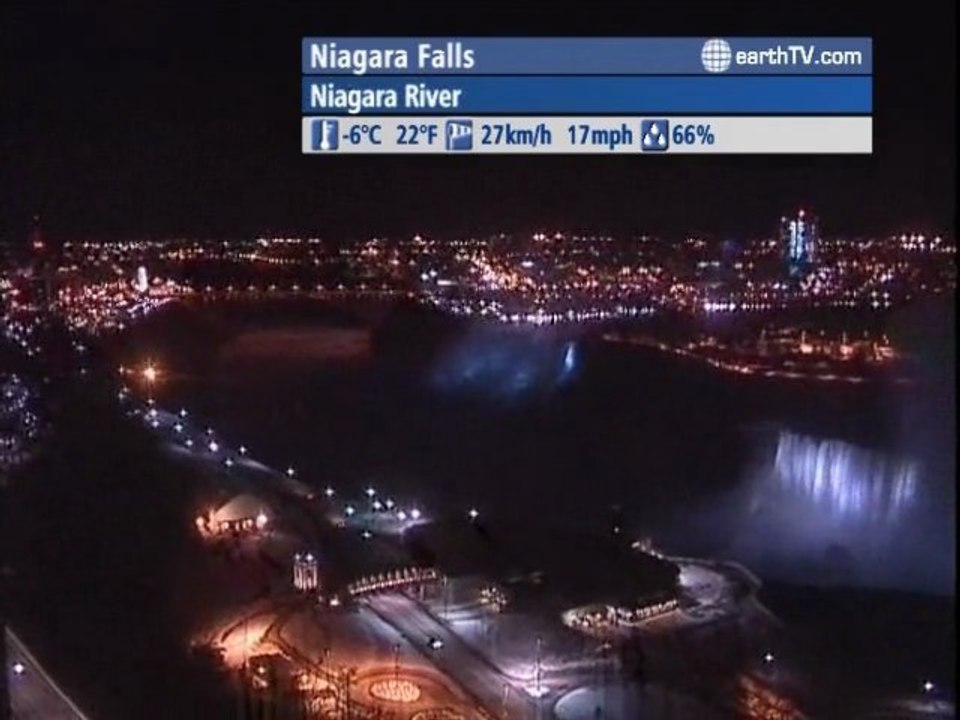 Honolulu - USA, Nouméa - New Caledonia, Melbourne - Australia, Niagara Falls - Canada, Pine Valley - Beijing - China, Palma de Mallorca - Spain, Washington - USA