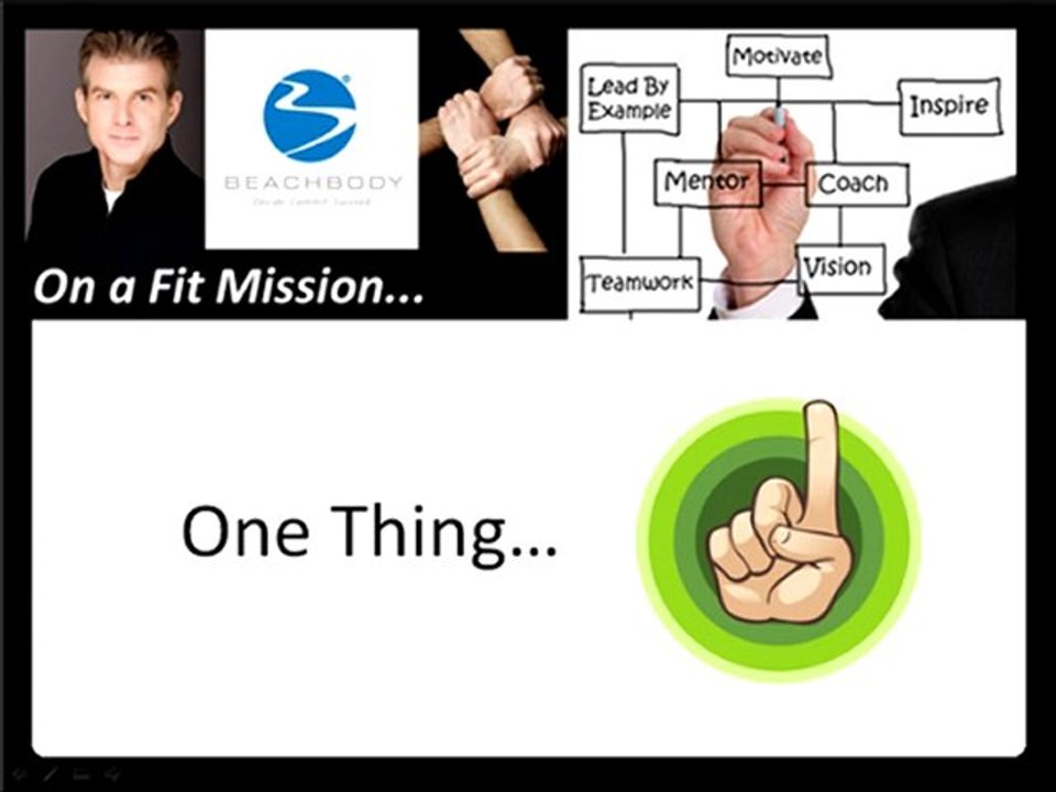 Team Beachbody Marketing System