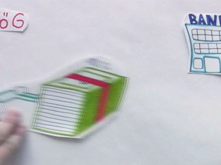 So finanzierst du dein Studium erfolgreich 💰