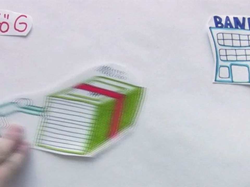 Wie finanziere ich mein Studium?