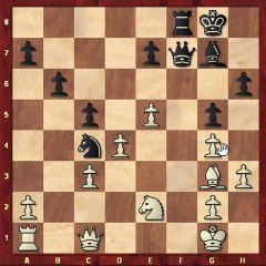 Karpov Kasparov Belfort 1988