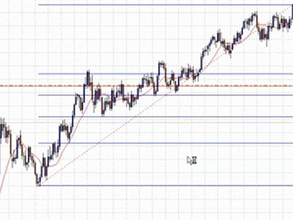 Forex chat -Pair
