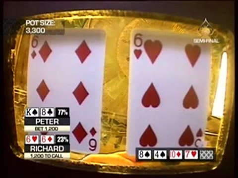 Sun City Million Dollar Poker Tournament Heads Up 2007 pt04