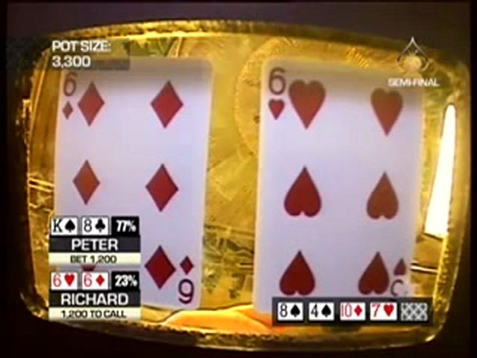 Sun City Million Dollar Poker Tournament  Heads Up 2007 pt04