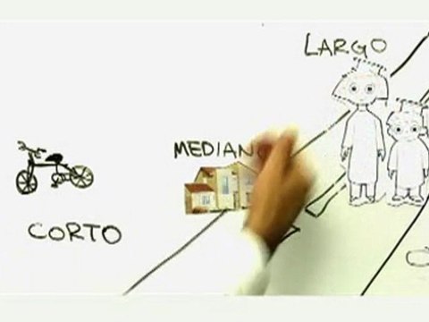 FINANZAS PARA TODOS. PROYECTANDO METAS HACIA EL FUTURO