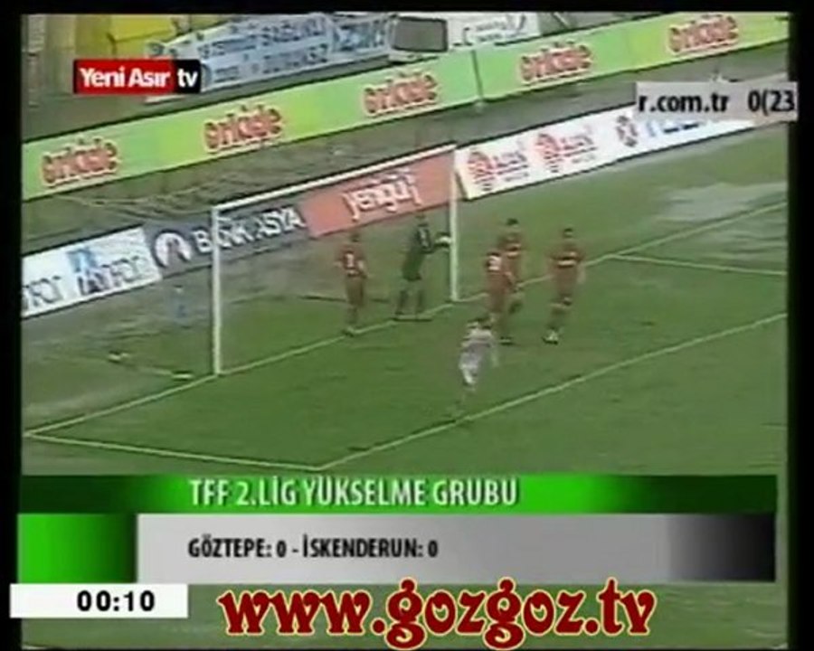Göztepe-İskenderun Dç.spor www.urfaspor.org