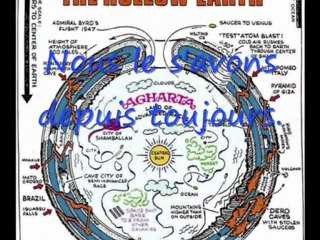 la terre creuse et ses mystéres