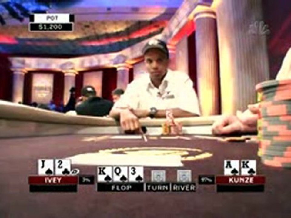 NBC National Heads-Up Poker Championship 2008 E01 Pt05