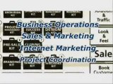 WSI Internet Marketing Franchise Overview