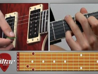G Major Guitar Chord, G Chord Chart