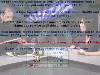 top USB Attacks On Your PC! VHS to Digital Video, ...