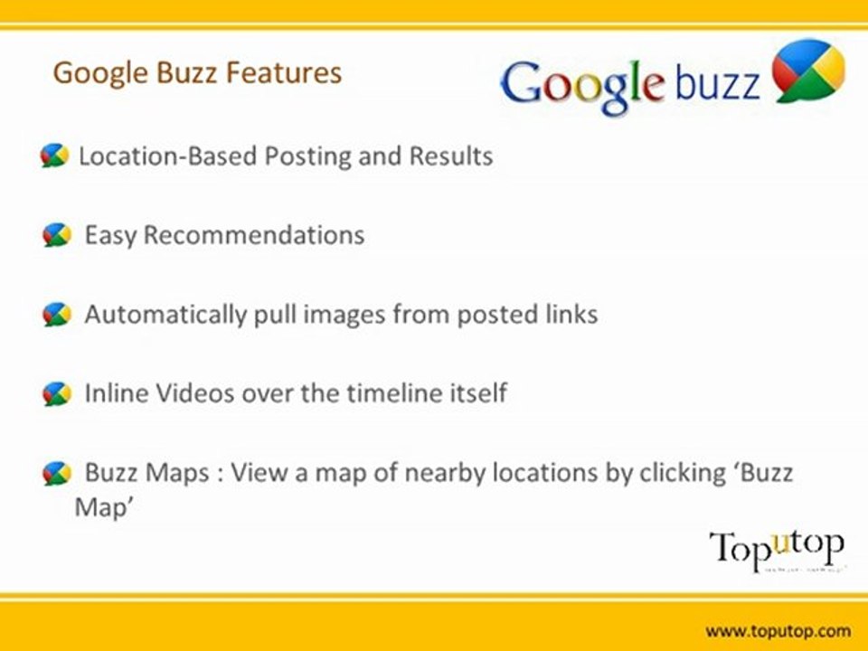 Google Buzz Features