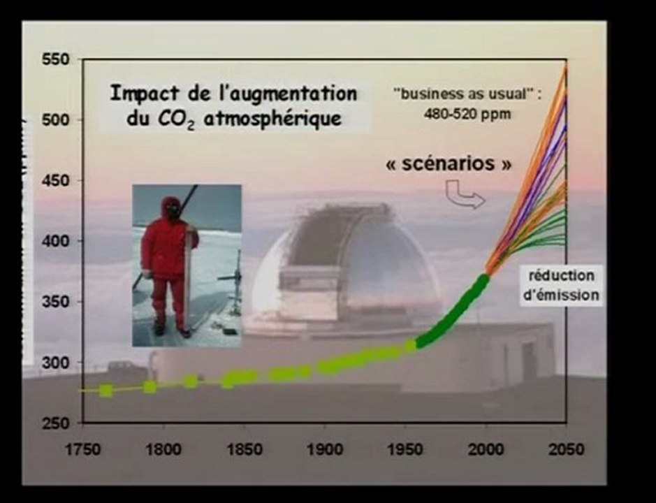Les forêts face au changement climatique (J-L Dupouey, Inra)