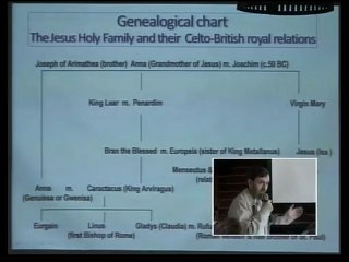 Historical & Spiritual Destiny of British Isles, part 2