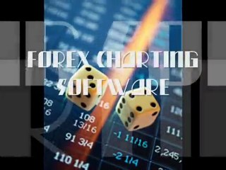 Forex Charting Software