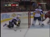 Hurricanes - Sabres Highlights (2/11/10)