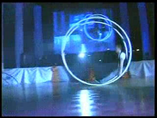 Circus Guide Agency Simon-German Wheel Act