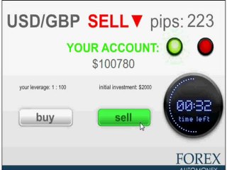 Forex Automoney Demo Account. $145860 in 1 Minute