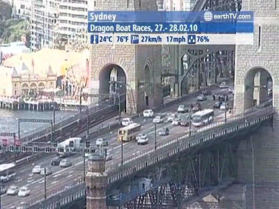 Vienna - Austria, Lugano - Ticino - Switzerland, New York - USA, Warsaw - Poland, Sydney - Australia, Amsterdam - Netherlands, Arcachon - France