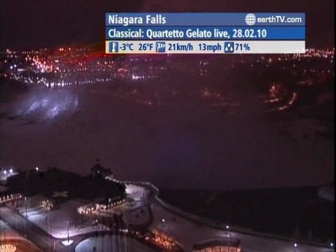 Los Angeles - USA, Honolulu - USA, Dubrovnik - Croatia, Palma de Mallorca - Spain, Niagara Falls - Canada, Melbourne - Australia, Pine Valley - Beijing - China