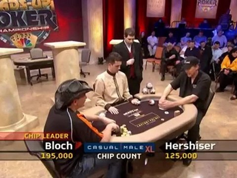 NBC National Heads-Up Poker Championship 2008 E05 Pt04
