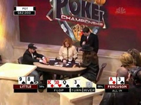 NBC National Heads-Up Poker Championship 2008 E06 Pt02