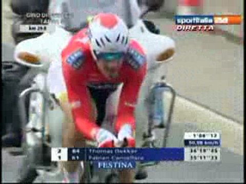 Fabian Cancellara - Tour de Suisse 2009